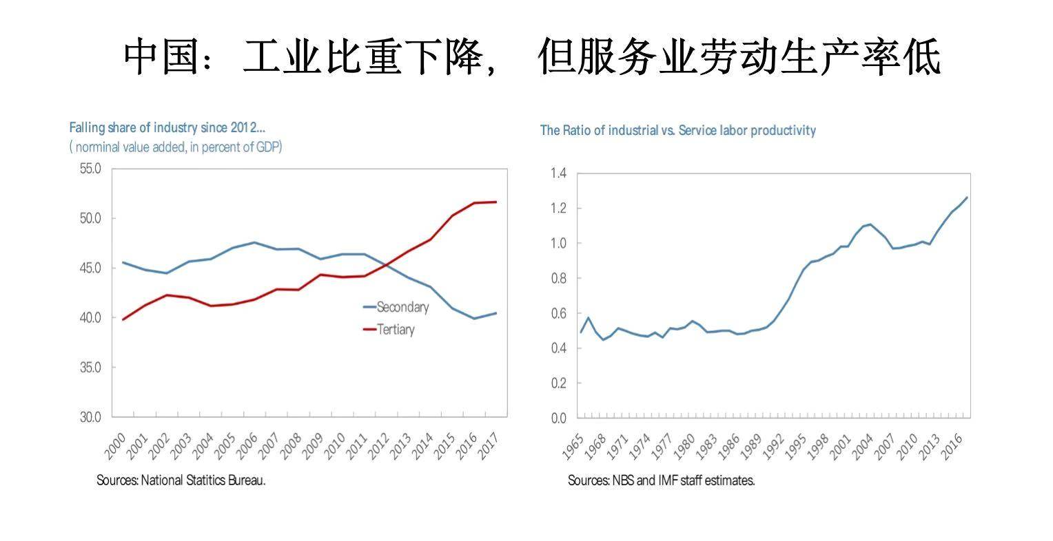 中国|清华大学国家金融研究院院长朱民：加快推进央行数字货币