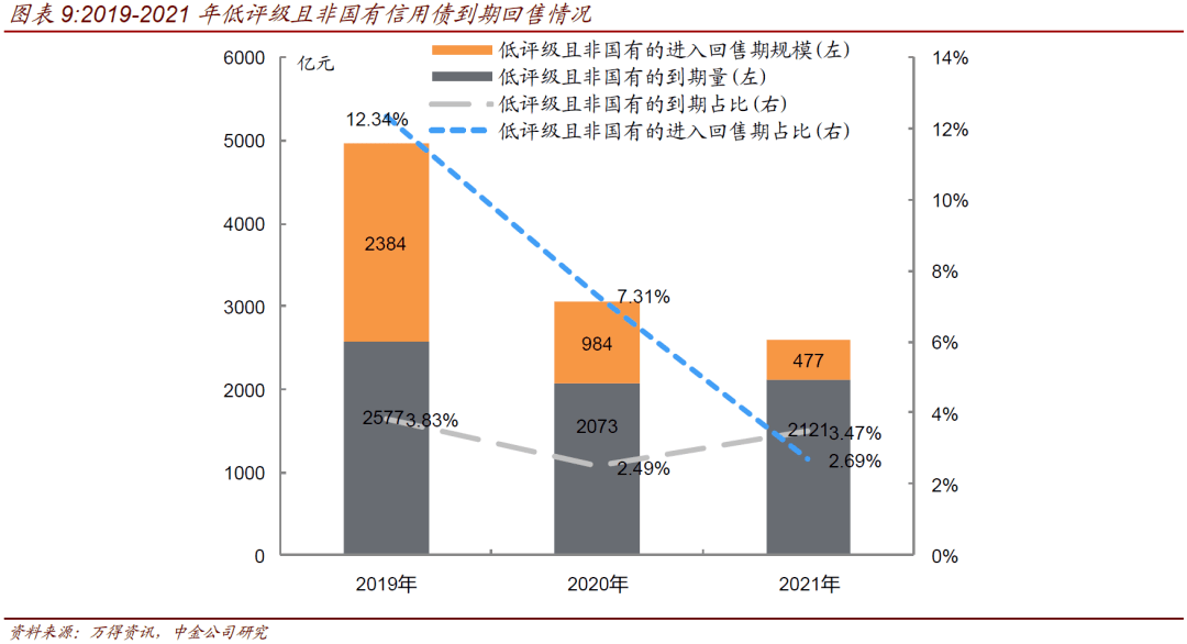人口类型划分标准_河北省区域人口划分图(2)