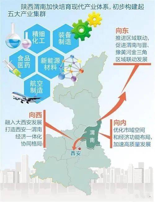 2021渭南市富平县gdp_渭南市各区县市2018年GDP 临渭韩城前二,富平增速最高(2)