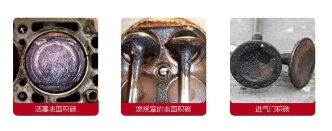 的石蜡胶质物质,在喷油嘴,节气门,油路管路,气缸,火花塞等部件中残留