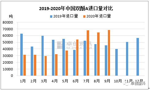 澳门近几年年gdp数据_广深上半年GDP增量超越北上 贸易回暖影响大(3)