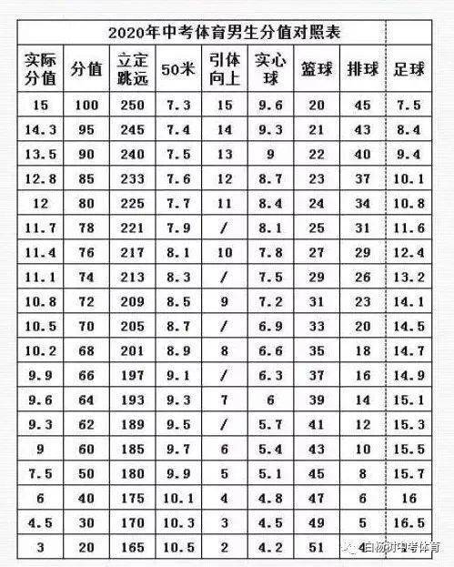 西安高新区雁塔区域gdp(2)