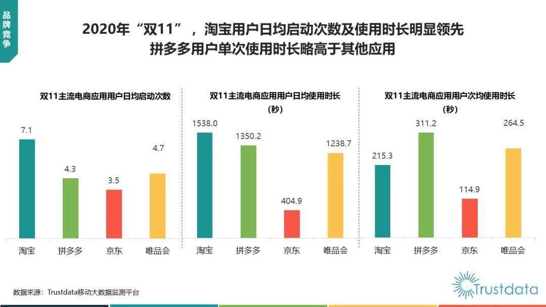 2020年双十一对中国gdp_中国gdp2020年(2)