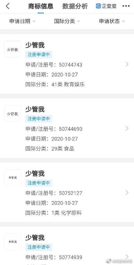 食品|周深工作室注册少管我商标