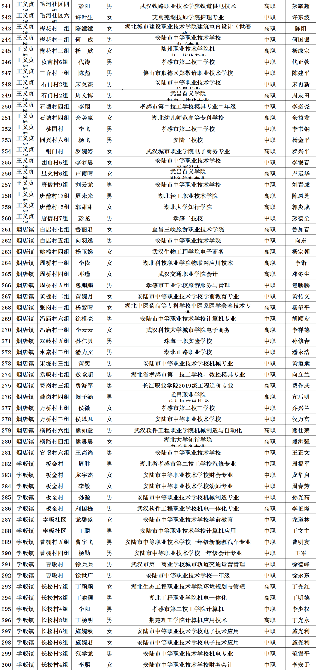 2020十三五规划消除贫困人口_十三五规划图片(3)