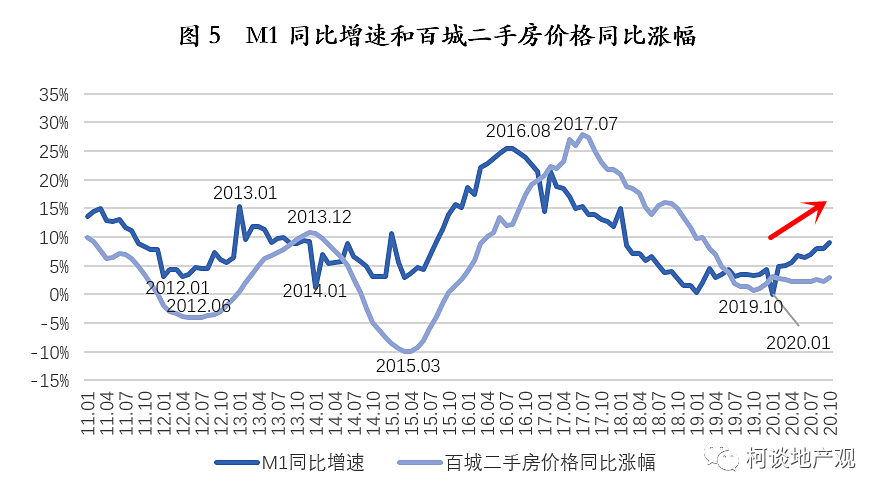 杭州2020GDP怎么还不出_全国百强 江门2020 成绩单 出炉