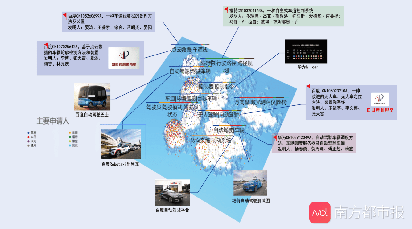 总量|工信部报告：中国自动驾驶专利申请总量已超过11万件