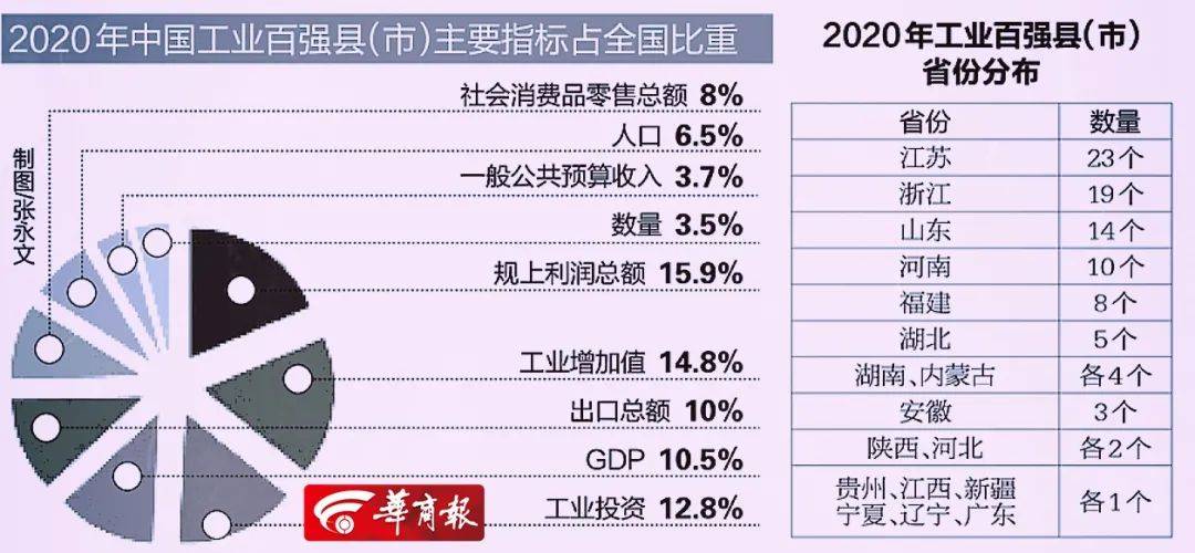 2020年府谷县GDP_府谷县来宝大厦