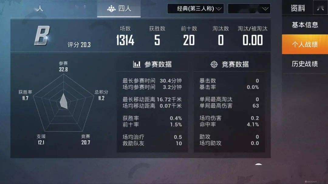 "吃鸡"一张战绩截图,让这位巡查员意外"爆红",网友:是