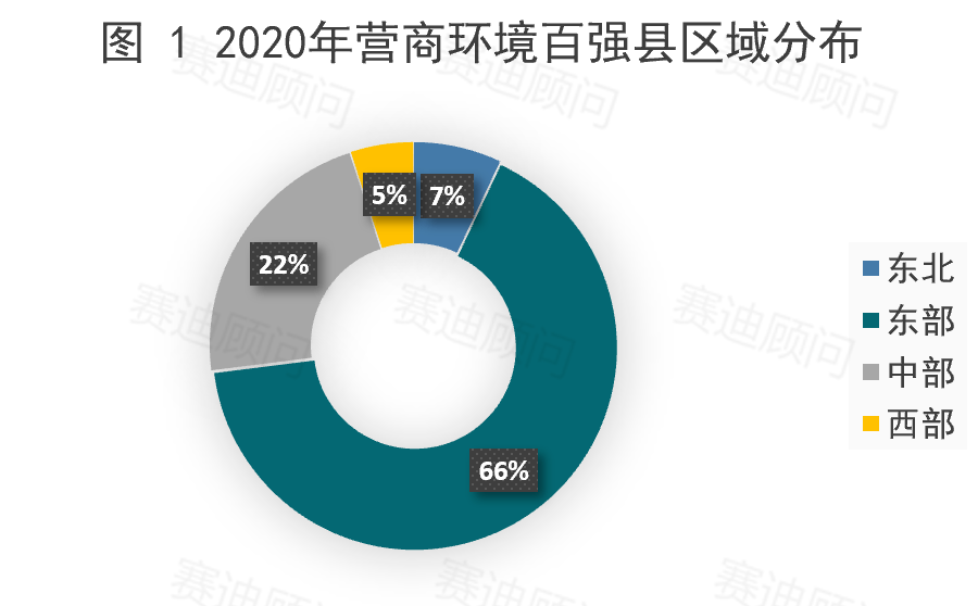 全国百强县排名2020_2020全国“百强县”名单重磅出炉:西昌第75位,四川唯(2)
