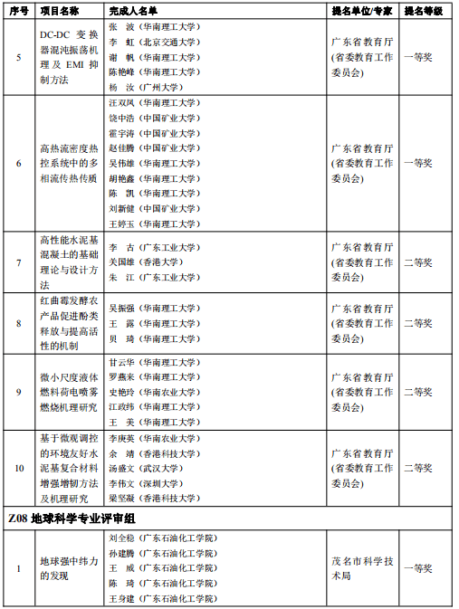 68d36256e3df40f6815a4295b34ca9e8.png