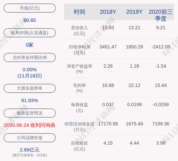 发布公告|超华科技：常州京控拟减持不超过5590万股