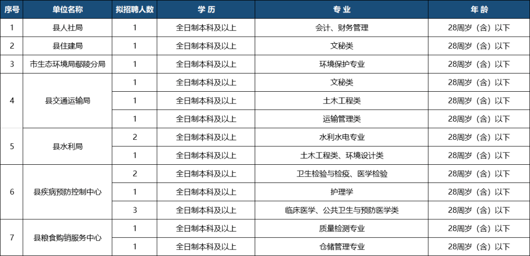 鄢陵人口2020年总人口_鄢陵花博园