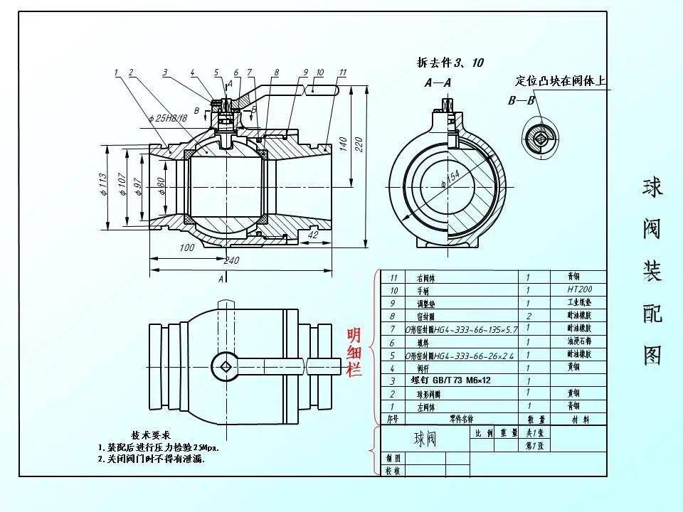 装配图怎么画?有哪些技巧?70页ppt讲清楚了!