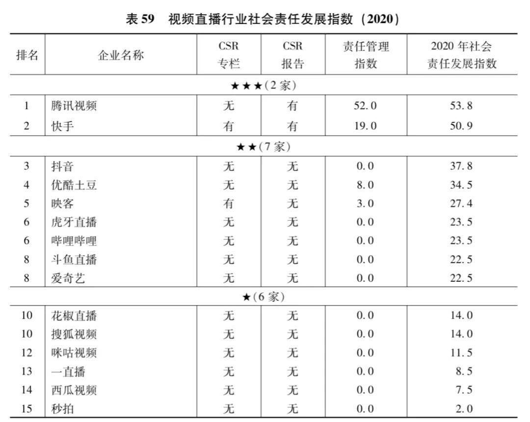 天际线税率不掉人口最高_都市天际线