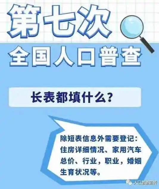 第七次人口普查普查表分为_第七次人口普查表图片