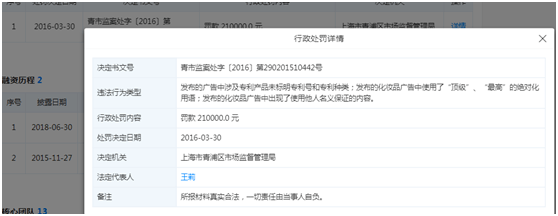 宝格丽|这家公司与LV、宝格丽、保时捷关系“千丝万缕”，3亿费用搞营销，研发却只花600万