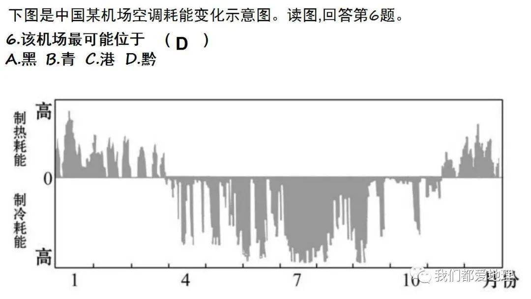 交通发展对gdp的影响_2016年中国铁路建设市场现状分析及发展趋势预测