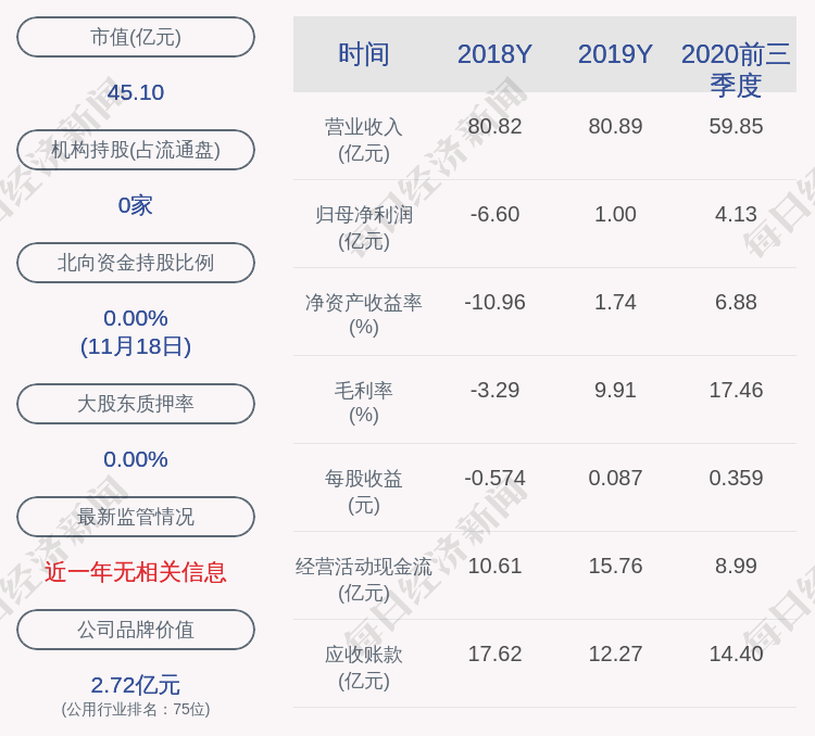 风险|豫能控股：王立先生辞去副总经理职务