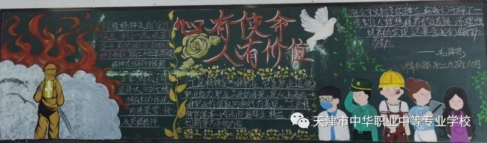 中华职专"学四史 守初心 展风采" 优秀板报设计掠影