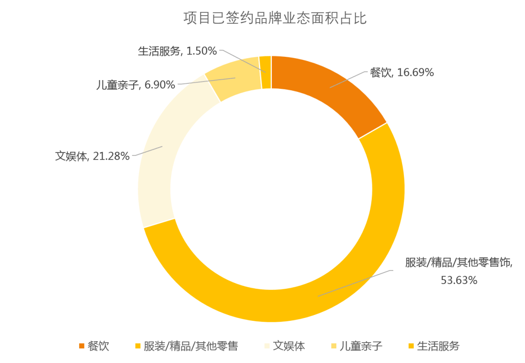 经济总量翻了三倍_经济图片