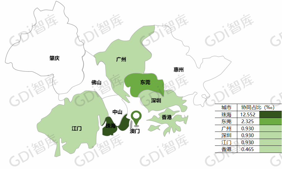 2020粤港澳湾区gdp_粤港澳大湾区图片(3)