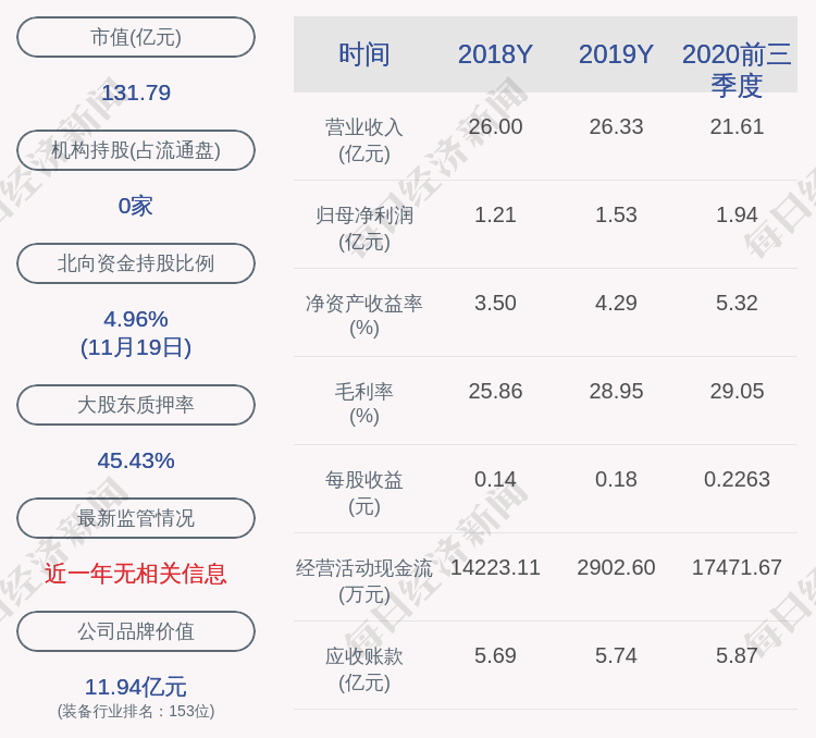 专业|开山股份：第一期员工持股计划延期