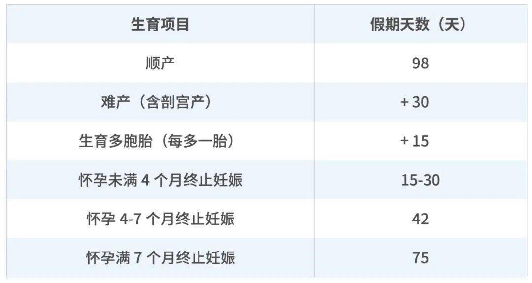 广东人口计划生育条例_广东省人口与计划生育条例图片(3)