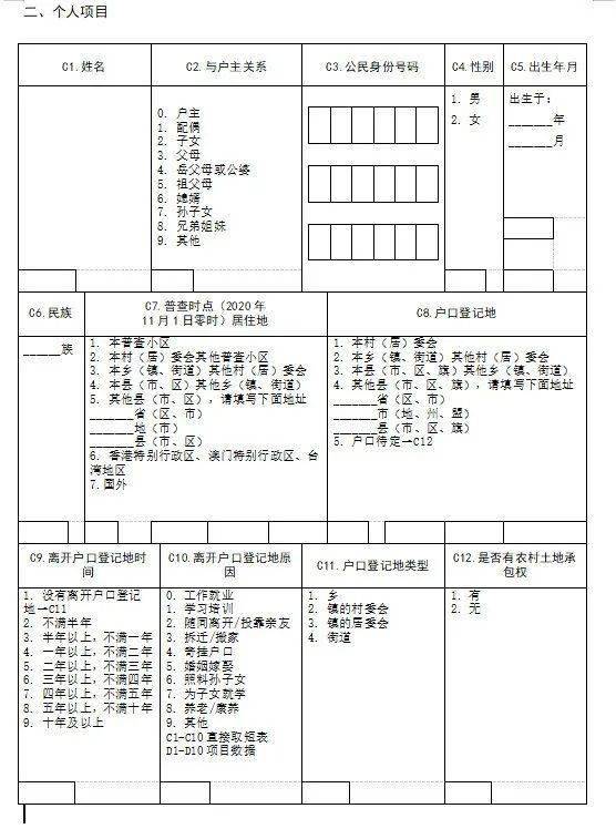 人口普查长表抽中不填可以吗_人口普查长表