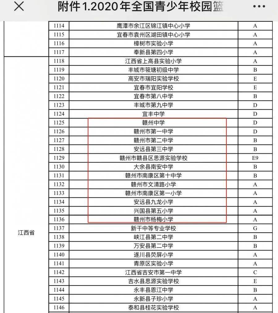 赣州小学排名_赣州小学校徽