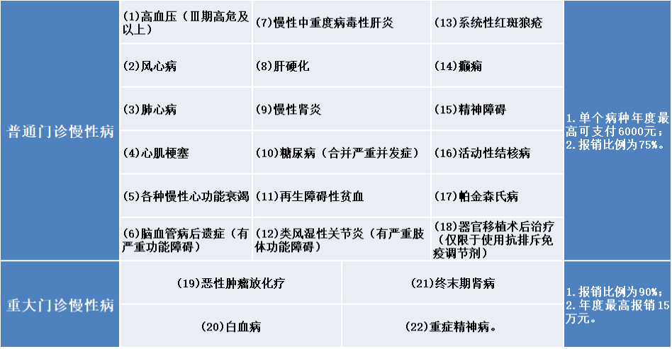 肥乡人口_肥乡人必须知道的知识点,幸福大道 肥乡公交 肥乡信息港