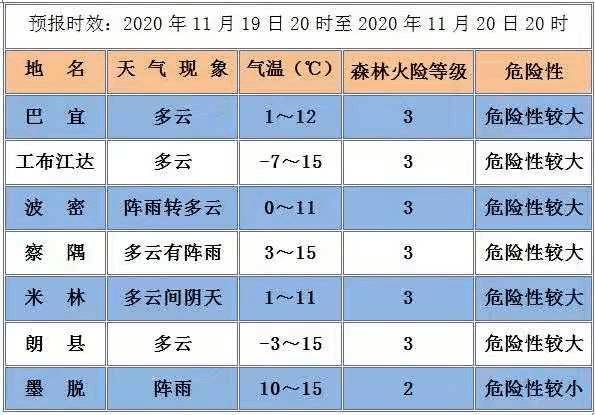 环县城镇人口数量_中国城镇人口(3)