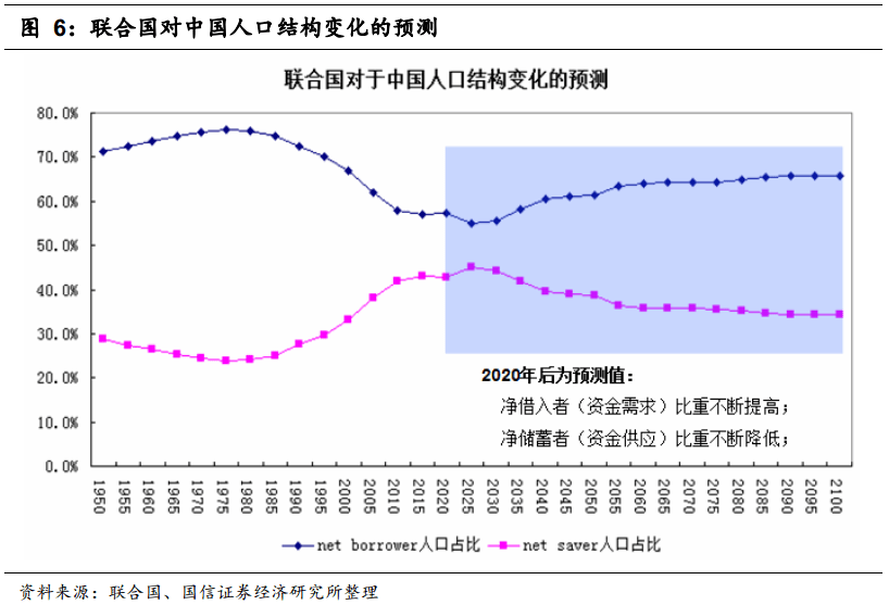 人均gdp高低说明什么问题_去年,中国还发生了一件大事(2)