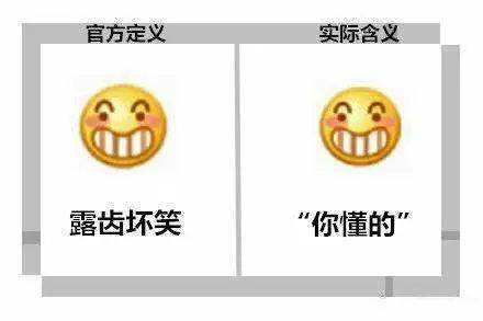 网友|微信新增6个表情，但我咋越看越眼熟…