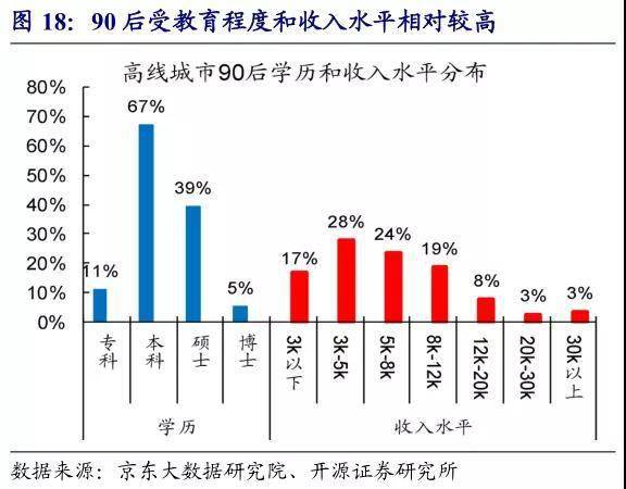 悦庄人口_这里是悦庄(2)