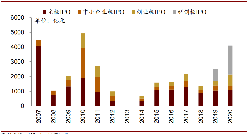 2021年安徽芜湖和嘉兴gdp_芜湖,打响 第二城 保卫战