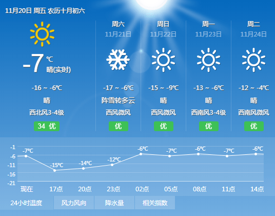 aa7ec972280b409da601f225cc69190b.png