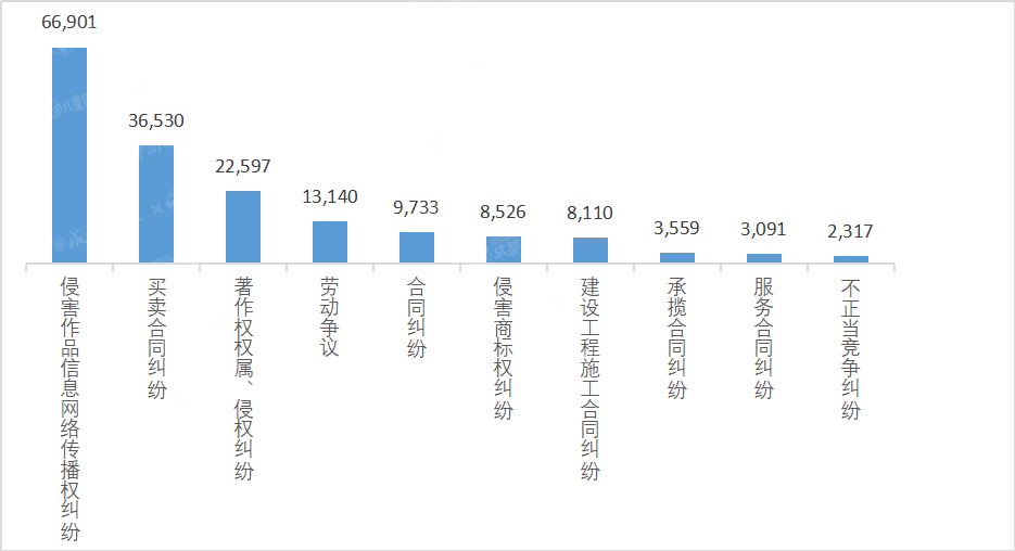 行业|数读丨2020年注销教培企业13.6万家，谁在黯然退场？