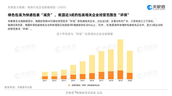 我国经济总量跃升到世界第二位是哪一年(3)