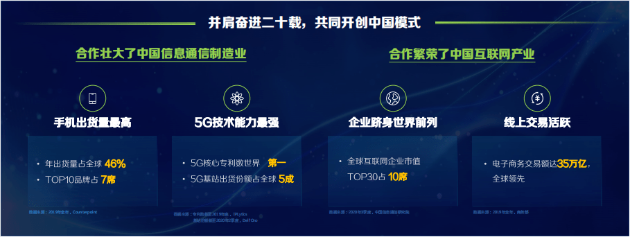 渠道|中国移动发布2021年5G终端产品暨销售策略