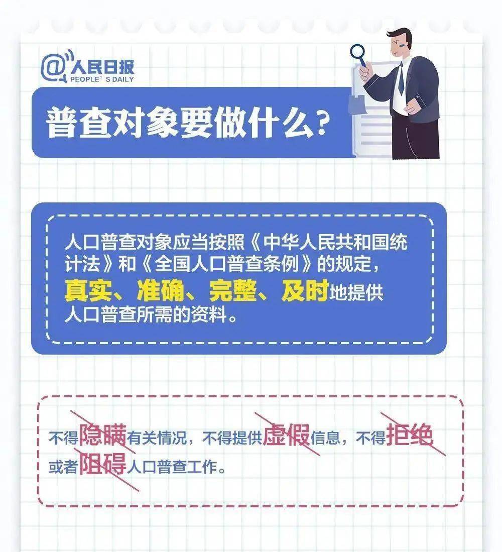 普查人口查中了_第七人口查普查手抄报
