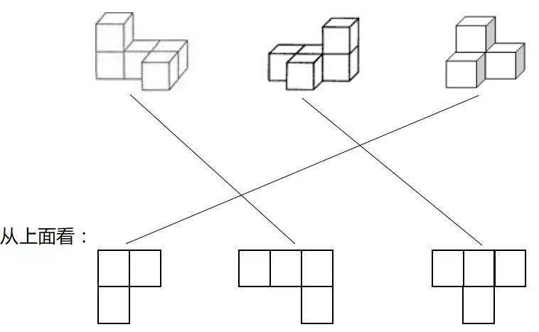 人口数数学_数学人口统计图手抄报(3)