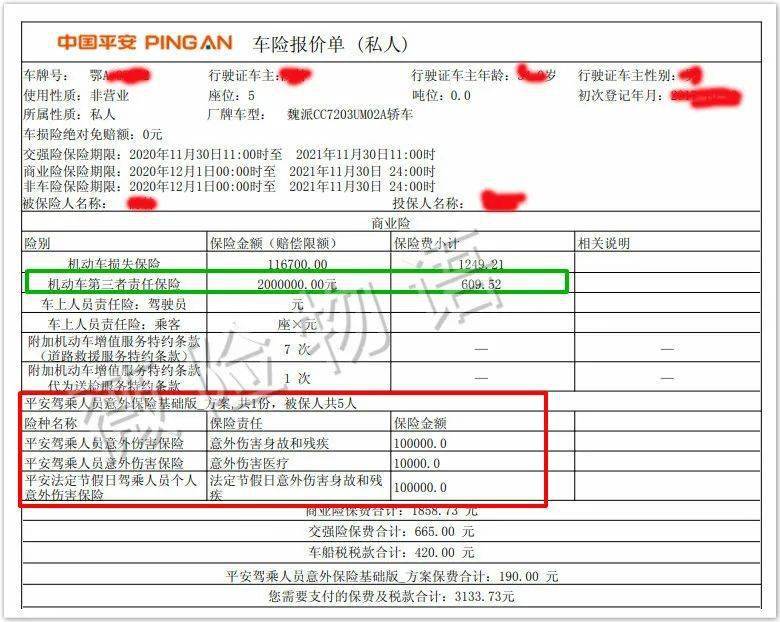 车险报价一车一价,三者险没有200万不要上路!