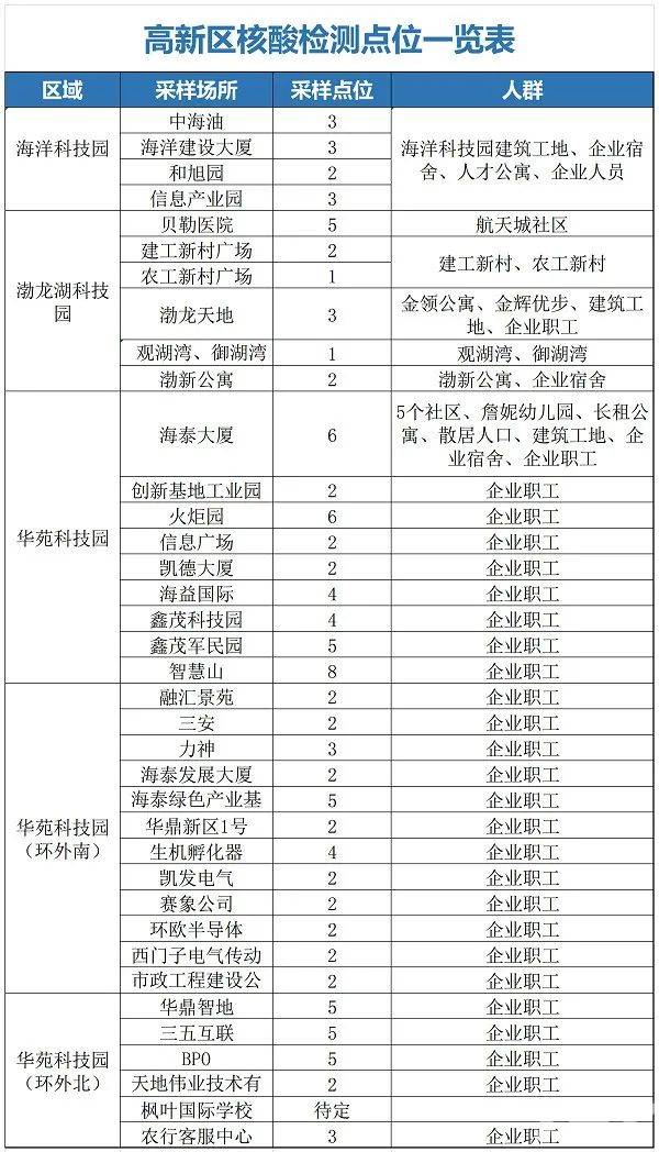 2020上半年六武进区G_武进区坂上小学照片(2)