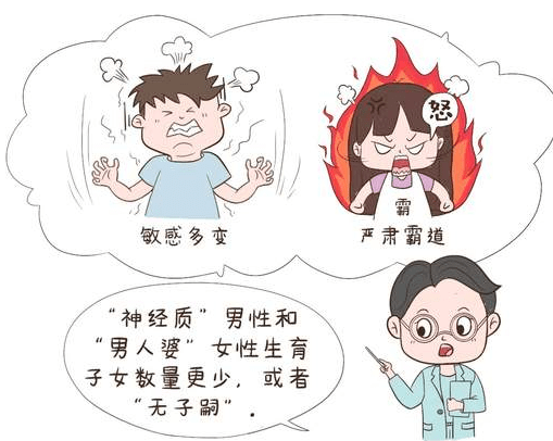 人有多少种性格类型 627e193c54504e6ab232e4ac7628696e.png