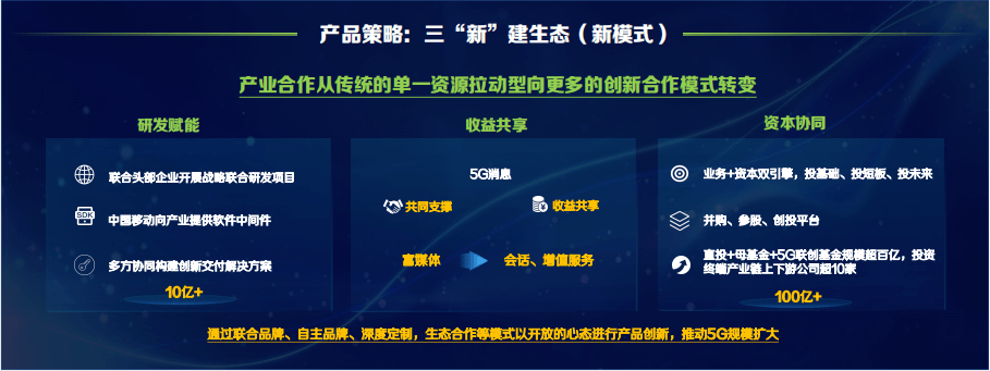 渠道|中国移动发布2021年5G终端产品暨销售策略