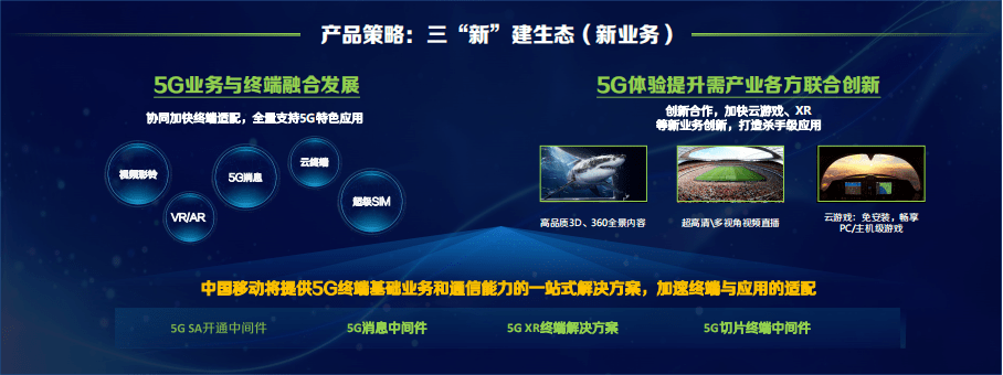 渠道|中国移动发布2021年5G终端产品暨销售策略