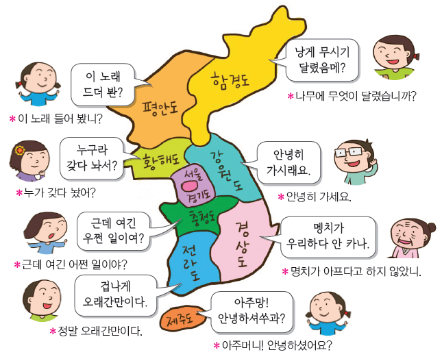 在日朝鲜语: 是由在日朝鲜人使用的朝鲜语方言,它受到日语的强烈影响