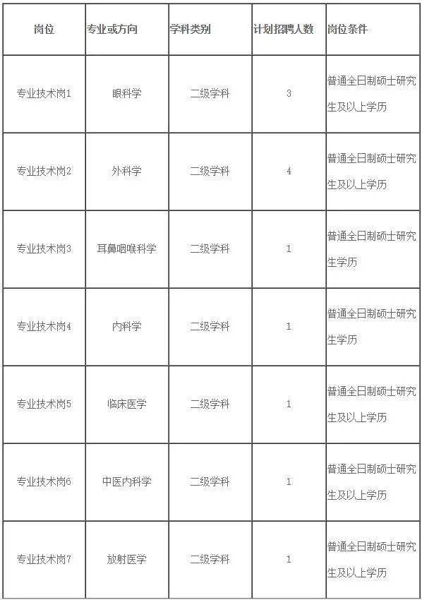 2020洛阳市出去人口_洛阳市地图