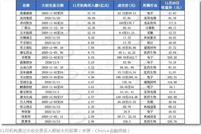 满洲里市区人口_内蒙古11个县级市建成区面积 城区人口 乌兰浩特市领先